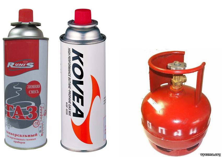 Какой газовый баллончик лучше для самообороны: как выбрать, отзывы