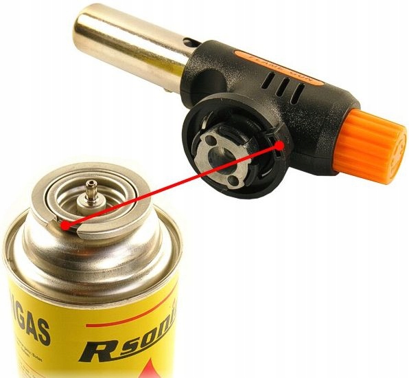 Разрешенные средства самозащиты