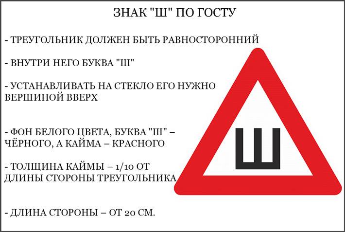 Какой штраф за отсутствие знака шипы в 2023 году: клеить или нет, как оспорить