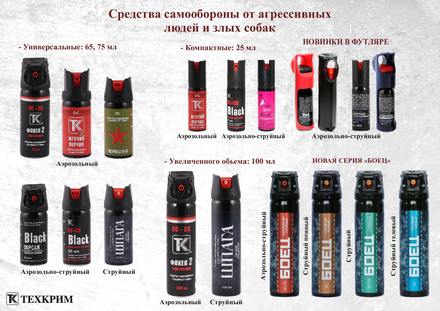 Среди прочих средств гражданской самообороны выделяется перцовый баллончик Это нелетальное оружие раздражающего действия способного остановить как людей, так и животных