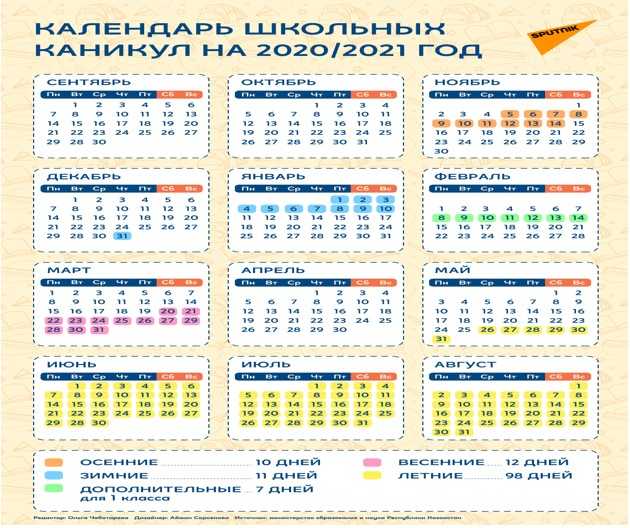 Школьные каникулы 2017 2018
             | про профессии.ру