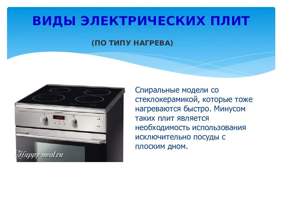 Индукционная или электрическая плита - 10 отличий, какая лучше и что выбрать.