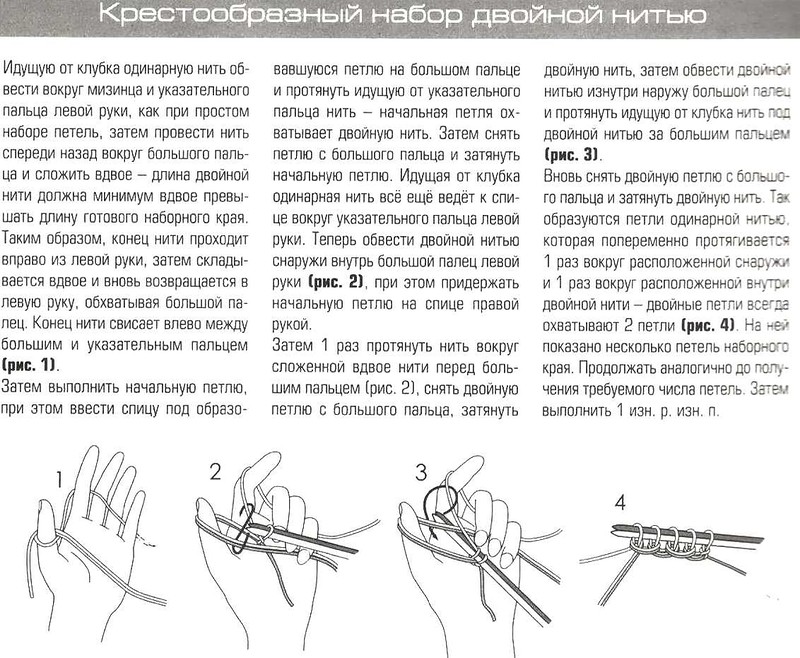 Итальянский набор петель спицами - способ вязания 1х1, 2х2, по кругу для эластичной и полой итальянской резинки спицами