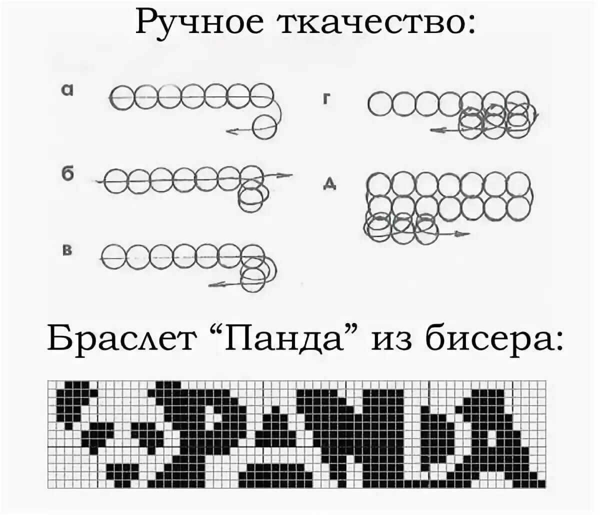 Браслеты из бисера своими руками для начинающих: с именами, простые схемы плетения, легкие уроки для детей, мастер-классы