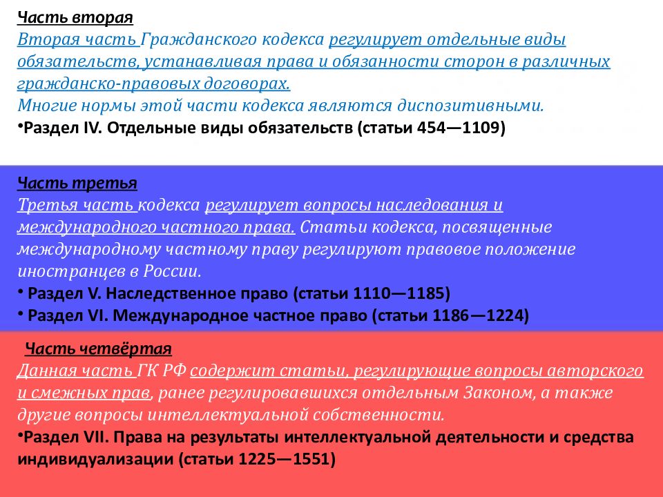 Непубличные общества: нововведения в гк рф