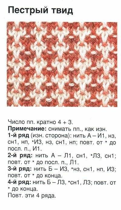 Как вязать крючком жаккардовый узор: 11 шагов