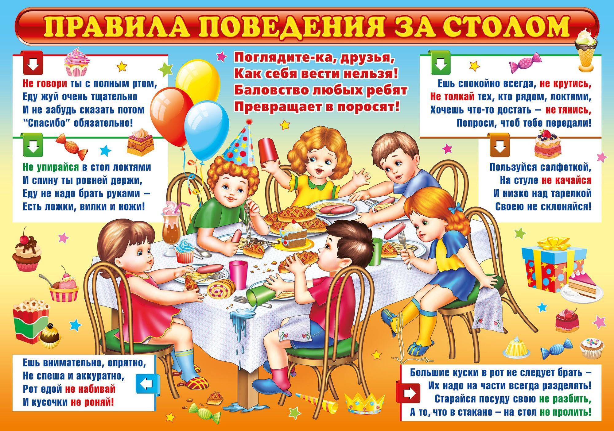 Этикет за столом
