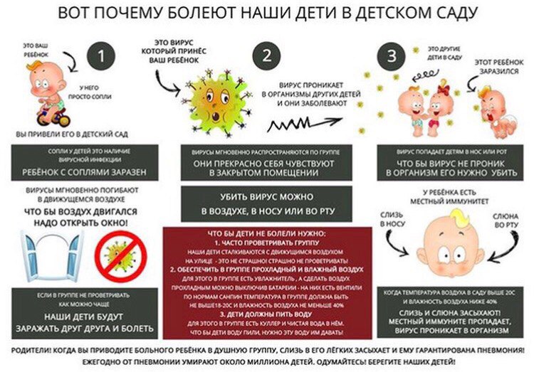 Государственное бюджетное учреждение здравоохранения новосибирской области «новосибирская клиническая центральная районная больница»