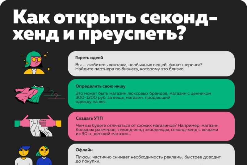 Как открыть комиссионный магазин с нуля или секонд хэнд