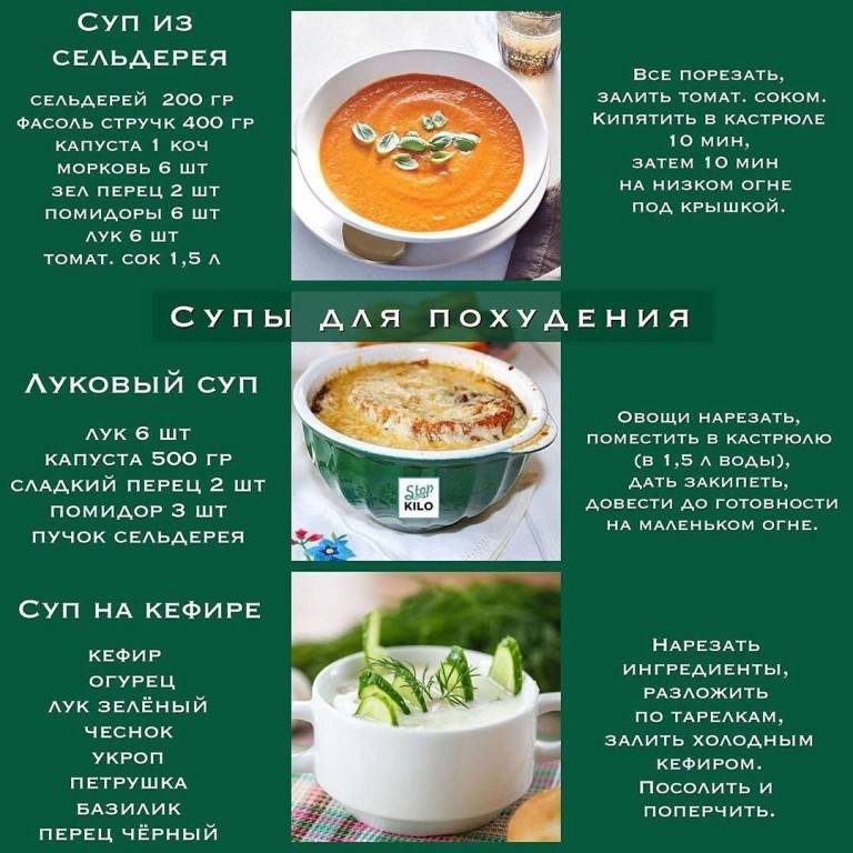 Рецепт супа с гречкой Продукты для варки гречневого супа и что чем можно заменить, как сделать постный гречневый суп и как его разнообразить