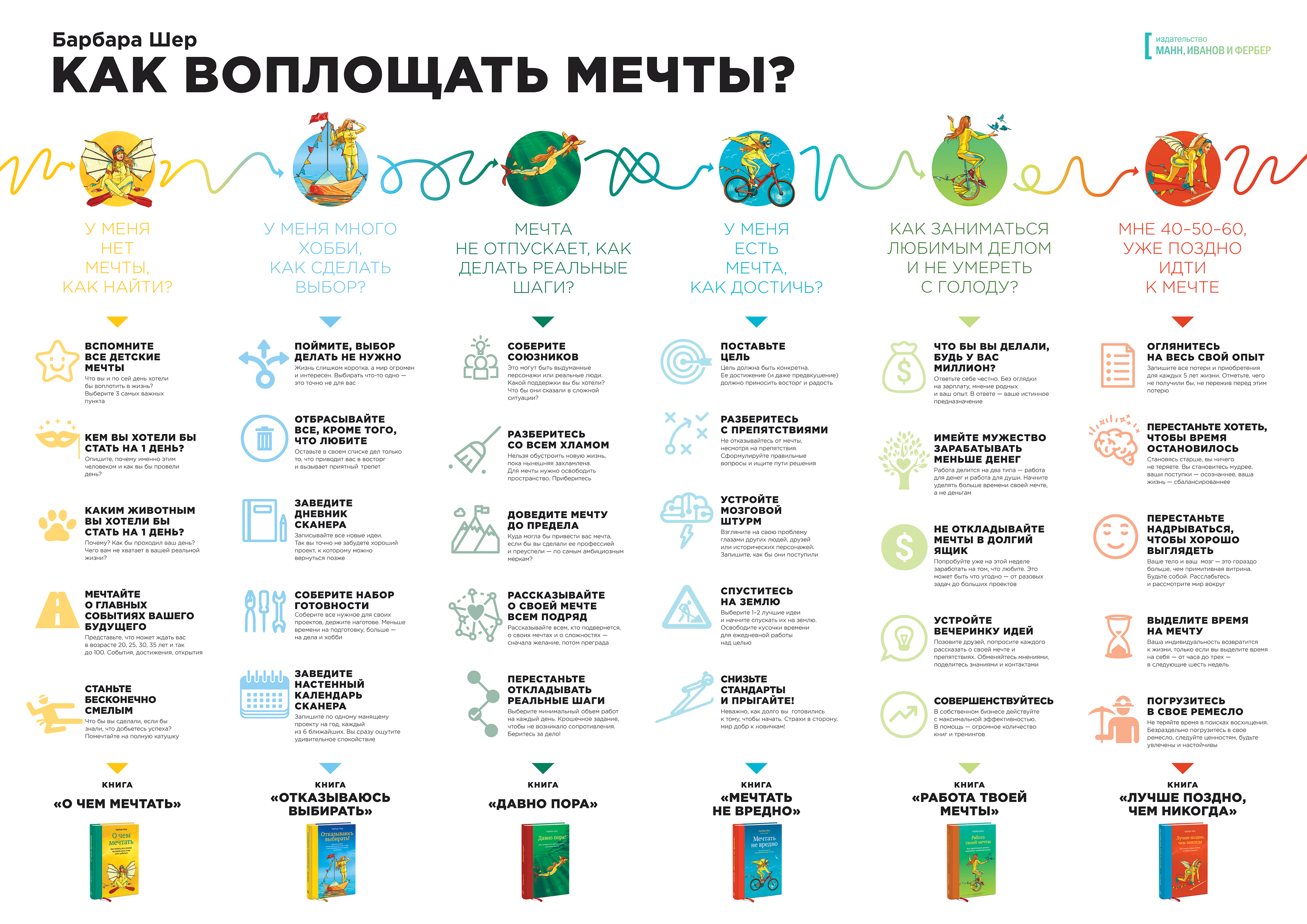 Экономия семейного бюджета – топ 15 способов!