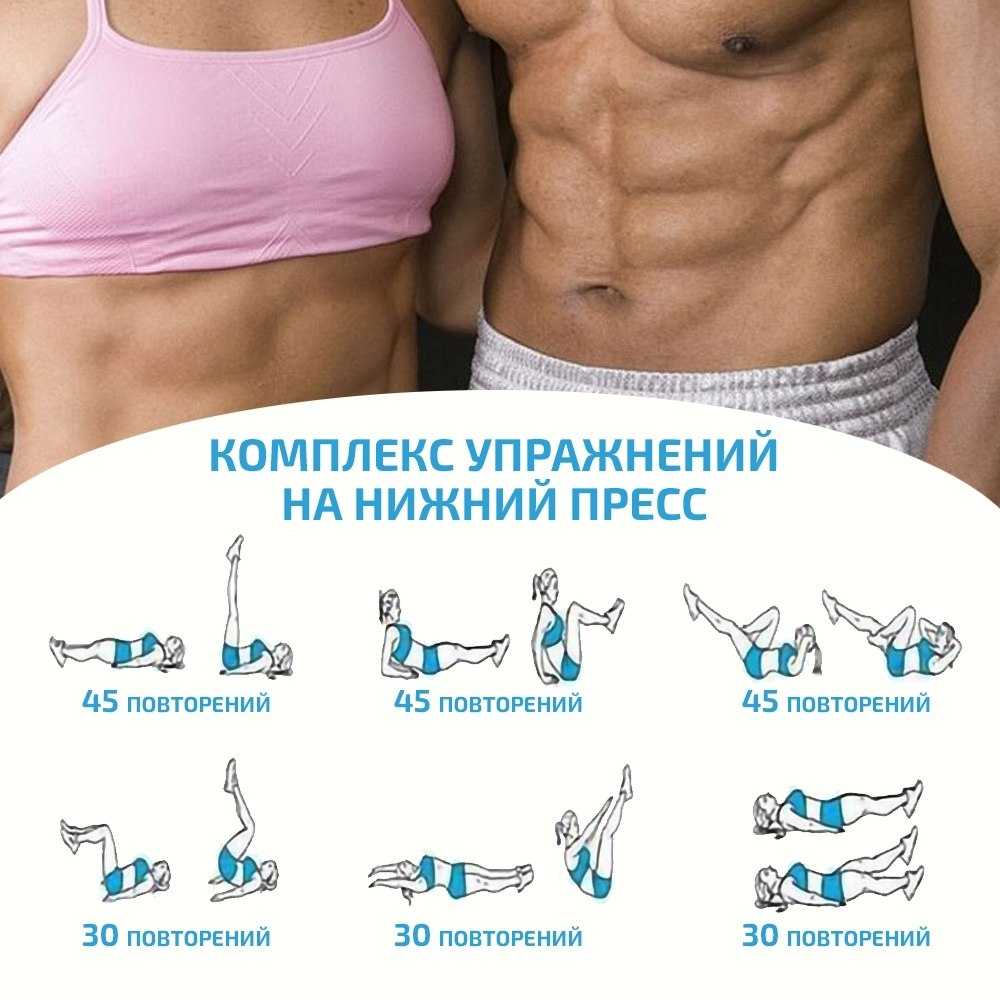 Самый эффективный способ убрать живот мужчине и женщине в домашних условиях
