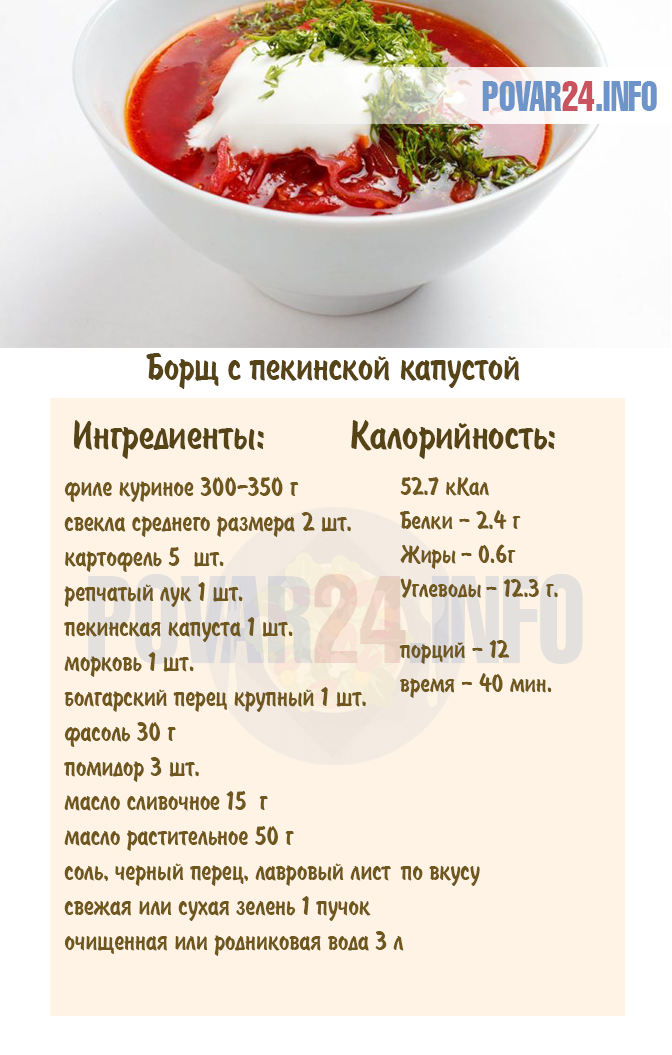 Борщ с квашеной капустой: классические рецепты