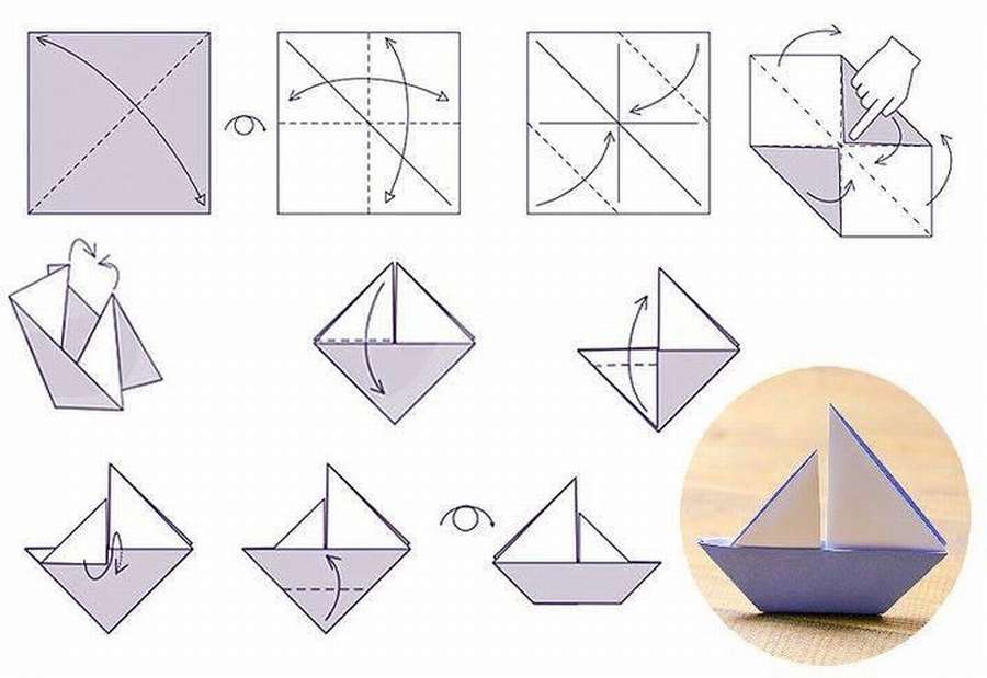Как сделать кораблик из бумаги? пошаговые схемы складывания и инструкции