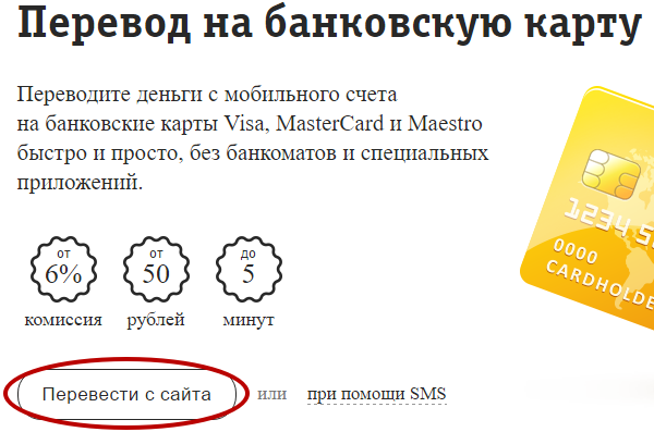 Пополнение баланса телефона с карты сбербанка
