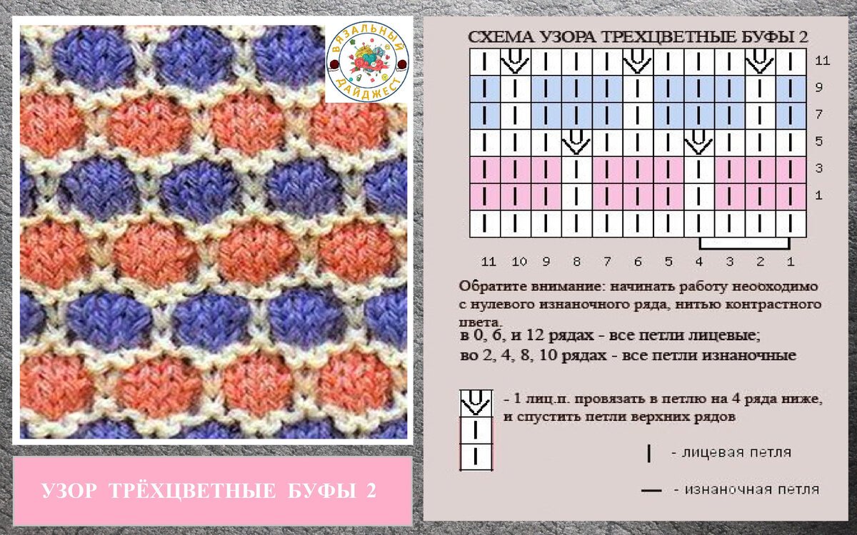Жаккард крючком - мастер-классы для начинающих и схемы с описанием вязания жаккарда и ленивого жаккарда крючком