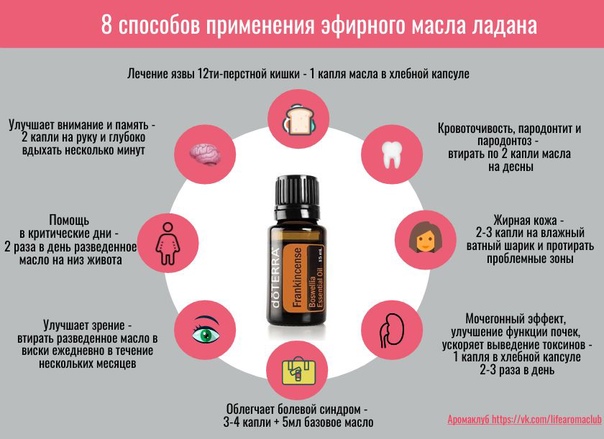 Церковный ладан: как использовать в домашних условиях, полезные свойства