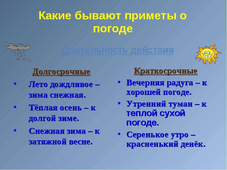Народные приметы о погоде в мире неживой природы
