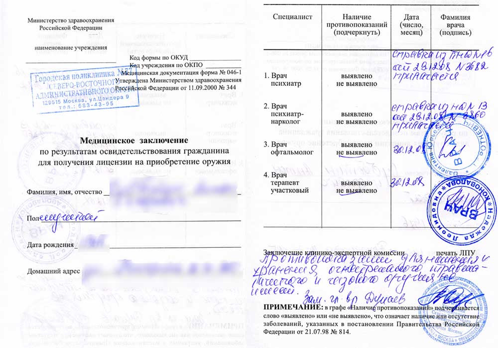 Психиатрическое освидетельствование что это и как проходит? – санкт-петербургский институт независимой экспертизы и оценки