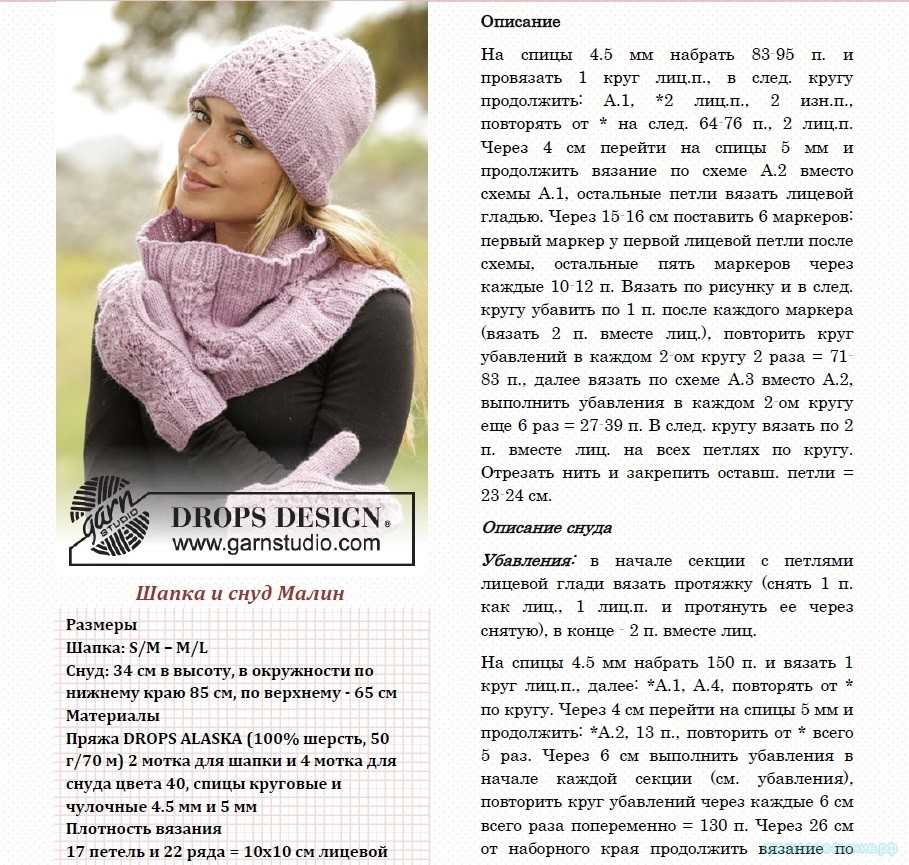 Шапочки спицами для девочек. схемы вязания с описанием: красивые, зимние, на осень. фото