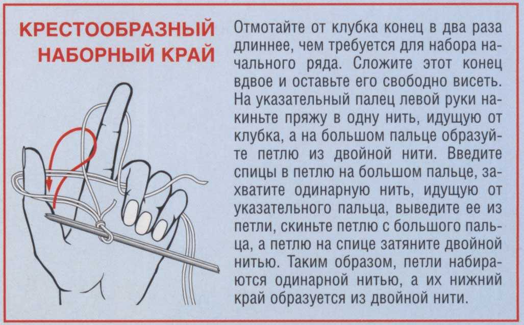 Как набрать петли по краю изделия спицами: подробно для начинающих
