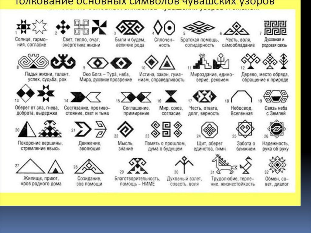 Сусальное золото и поталь – в чем отличие?