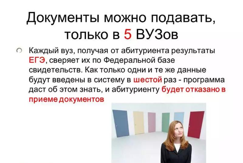 Как подать документы в несколько вузов при поступлении