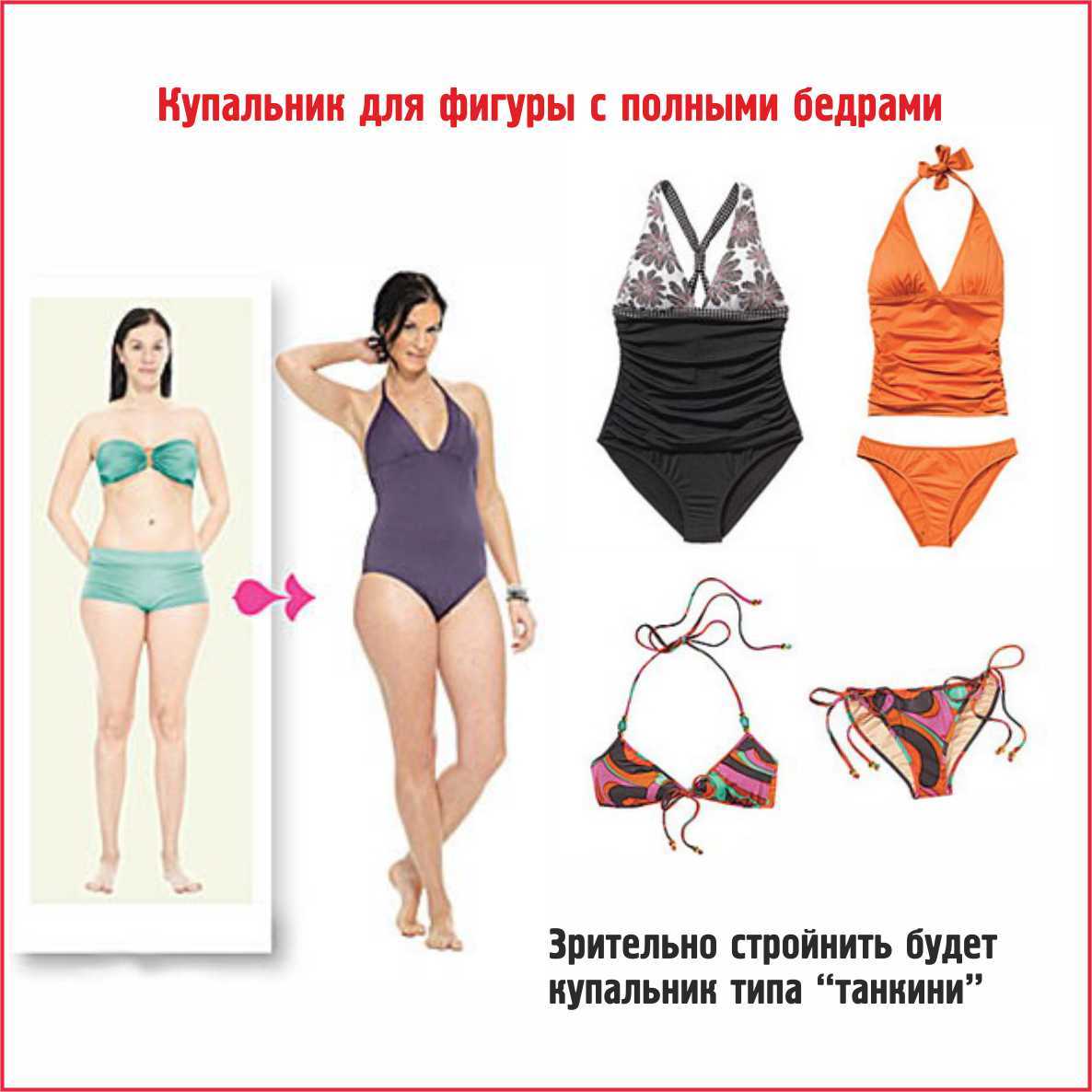 Размеры купальников для женщин