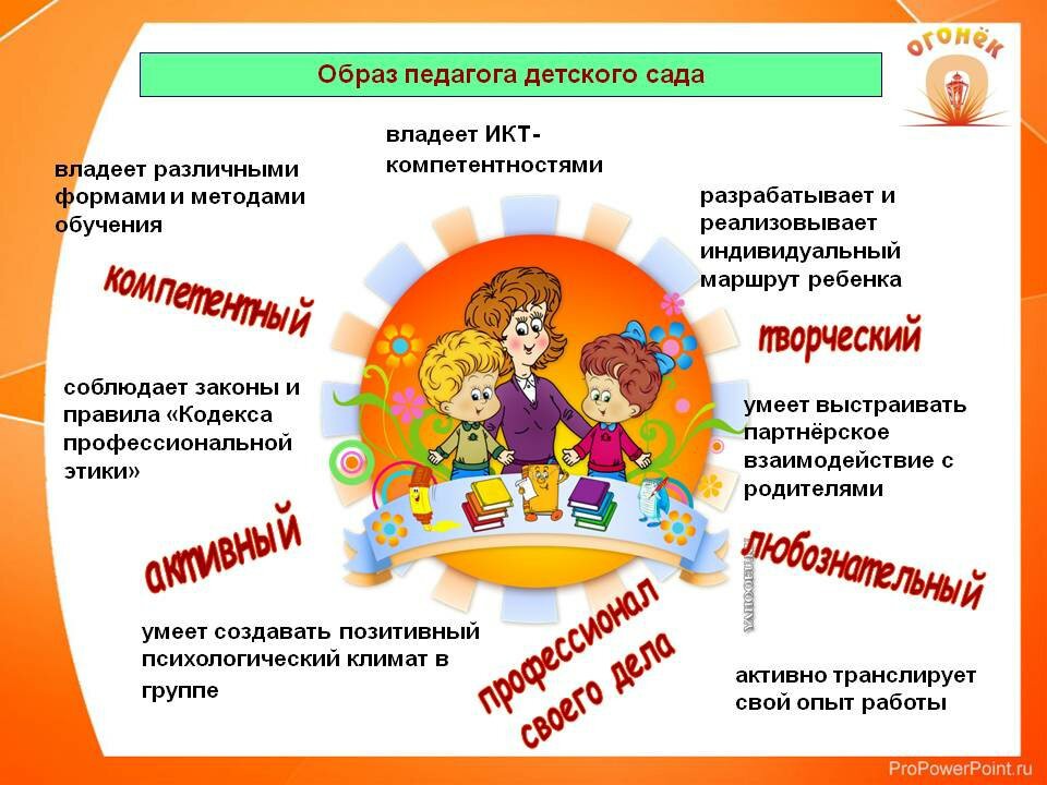 Кошачья мята - светлана ледовская