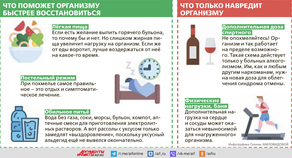 Не опьянеть от алкоголя: что можно заранее выпить или съесть перед застольем на корпоративе, чтобы подготовиться к употреблению большого количества водки