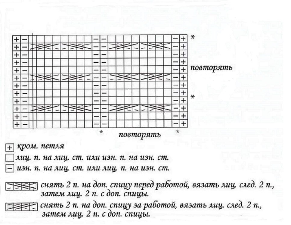 Детская шапка с отворотом спицами - описание и схема вязания