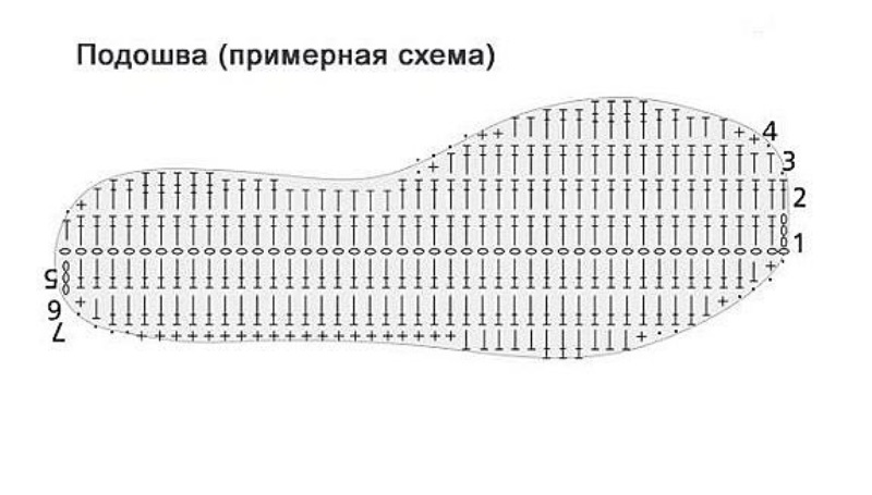 Вязанные тапочки на подошве крючком (мастер-класс)