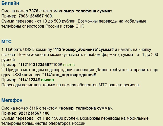 Как перевести деньги с мотива на мотив - инструкция