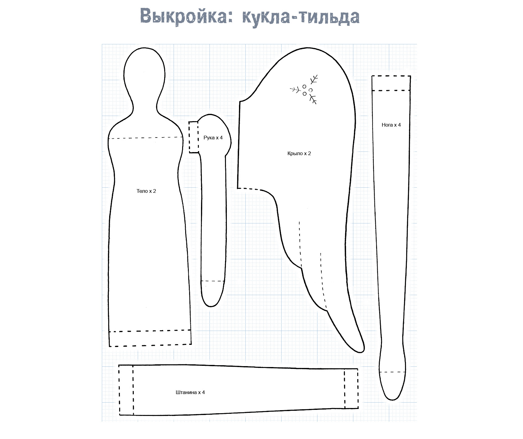 Кукла тильда: мастер класс по изготовлению для начинающих рукодельниц