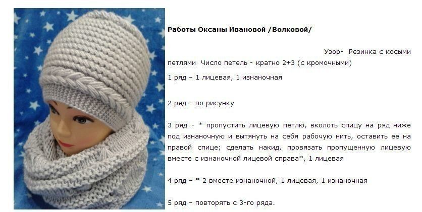 Вязаные шапки осень-зима 2019-2020 | женские, фото, мода