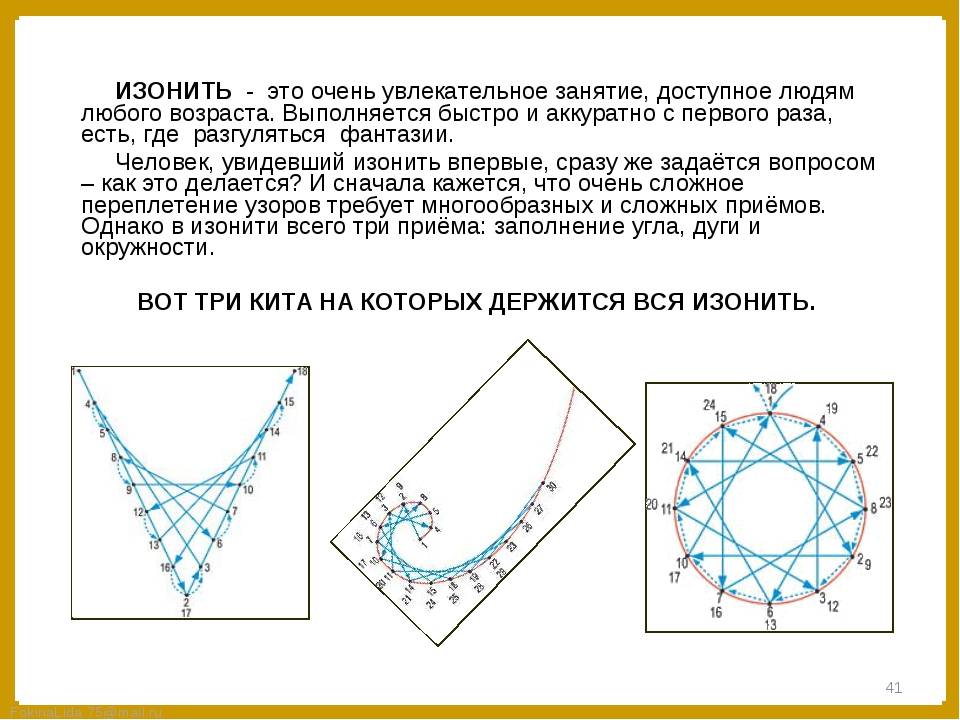 Техника изонить для начинающих, основные приемы и мастер-класс со схемами