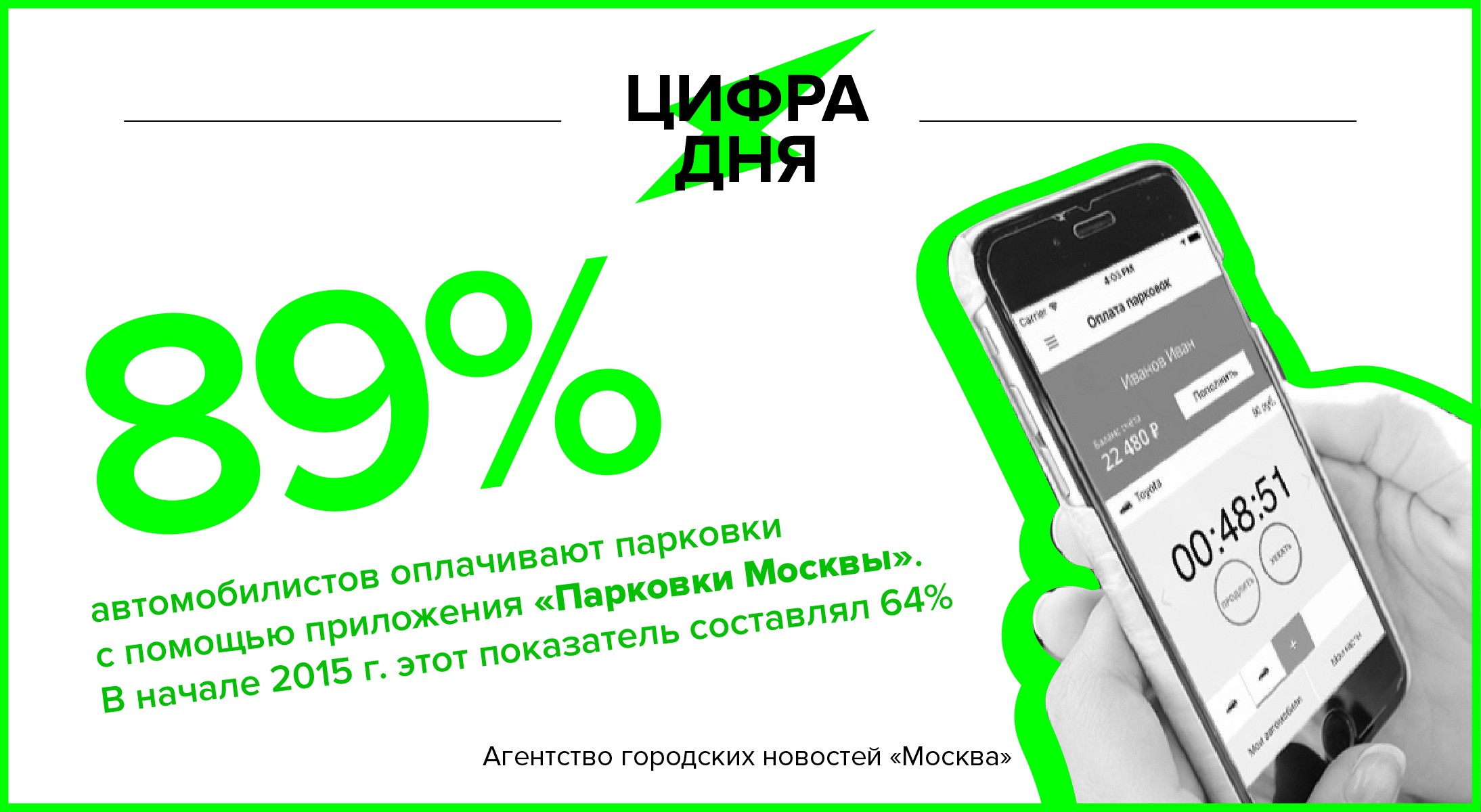 Как оплатить парковку в москве - способы оплаты