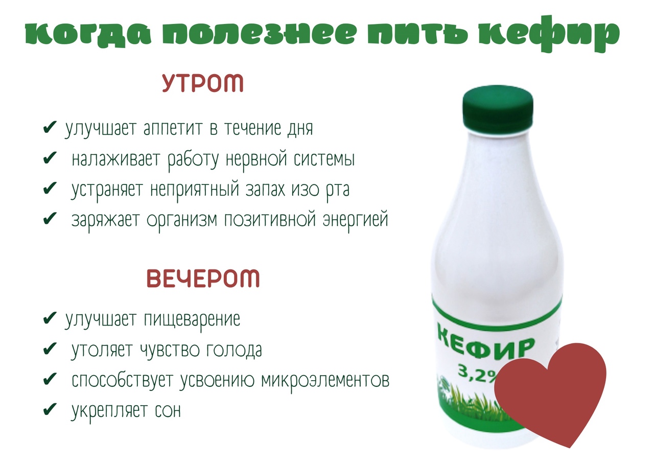 Когда полезнее пить кефир - до еды или после и в чем его польза