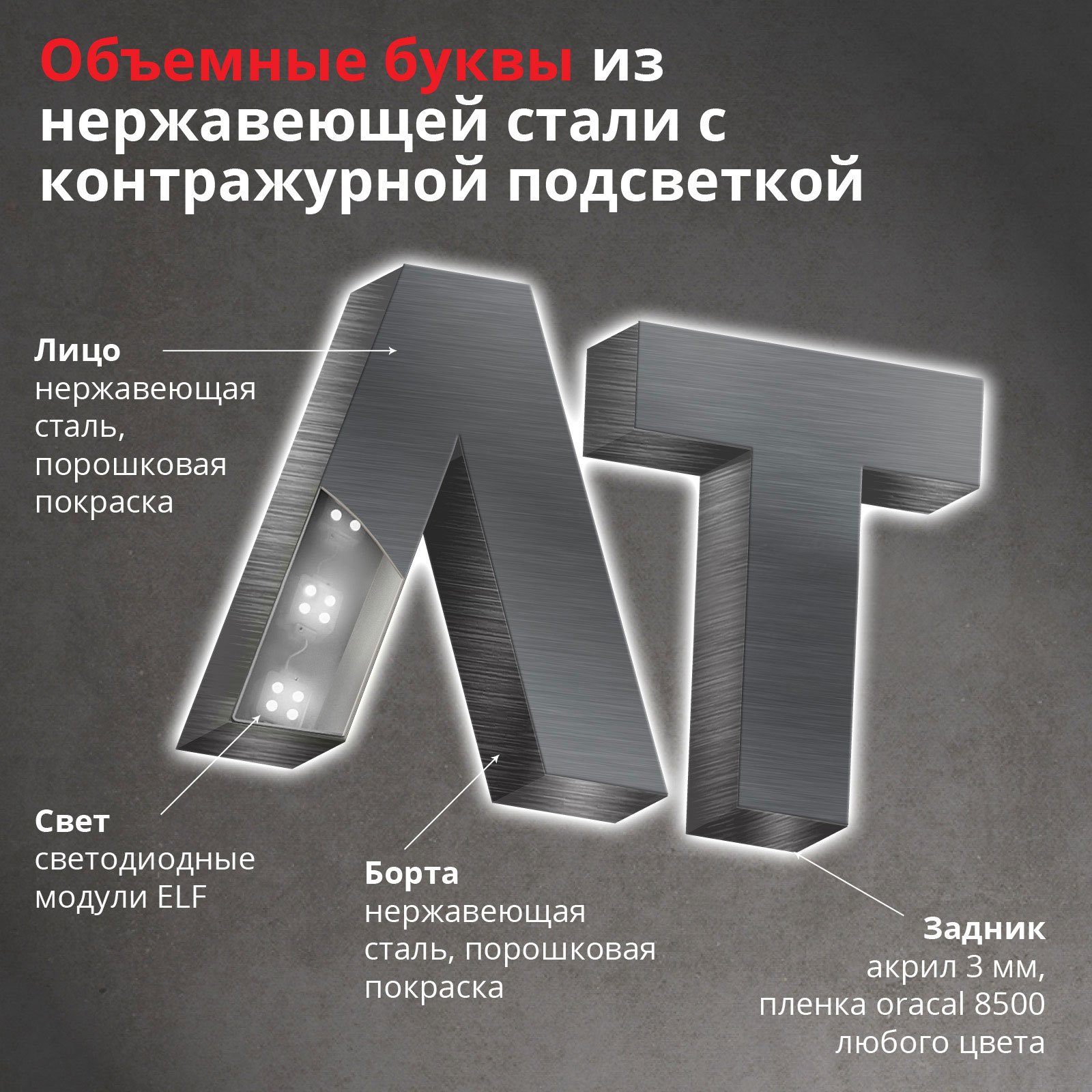 Поделка буква