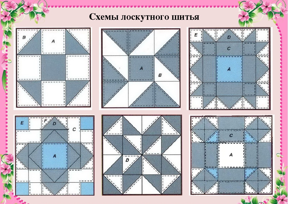 Что можно сделать из старых джинсов - перешиваем своими руками
