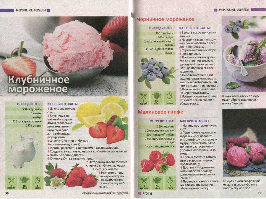 Щербет - что это и из чего делают, варианты десерта с арахисом, шоколадом и мороженым
