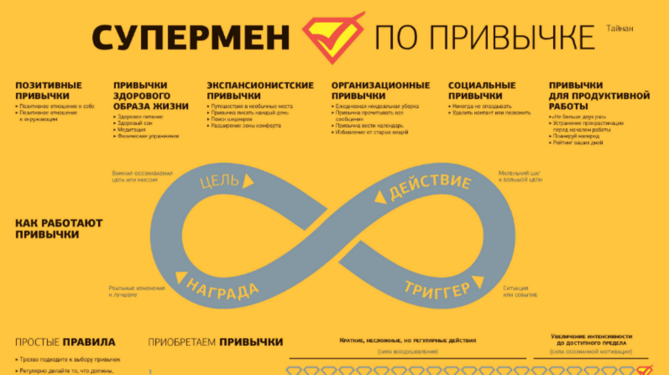Как научиться экономить деньги – советы и инструменты от эксперта