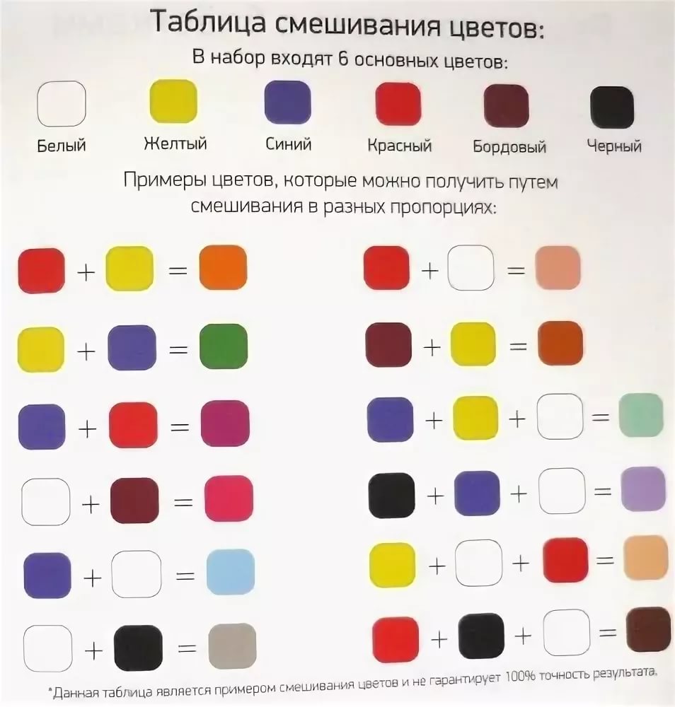 Как сделать коричневый цвет: правила смешивания красок, рекомендации по выбору