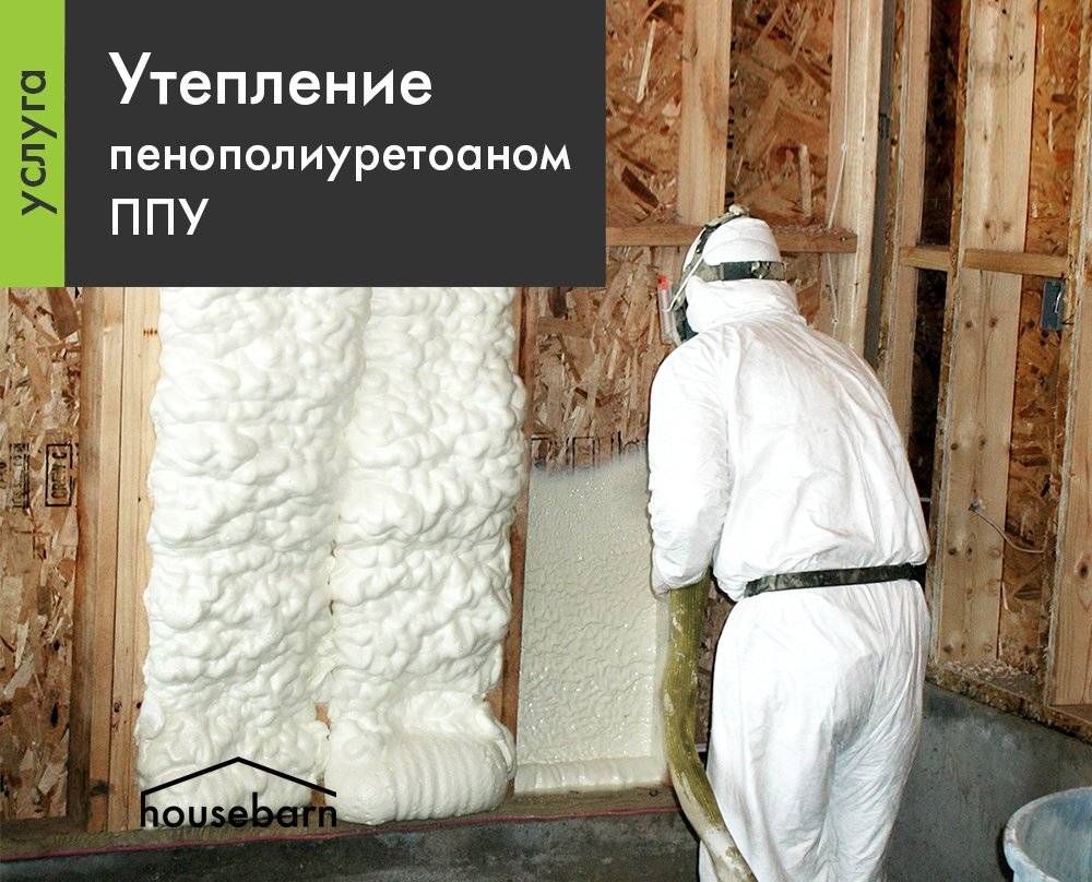 Полиуретановые матрасы - плюсы и минусы матрасов из пенополиуретана