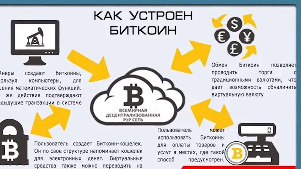 Как собрать ферму для майнинга своими руками и сколько это стоит: подробная инструкция