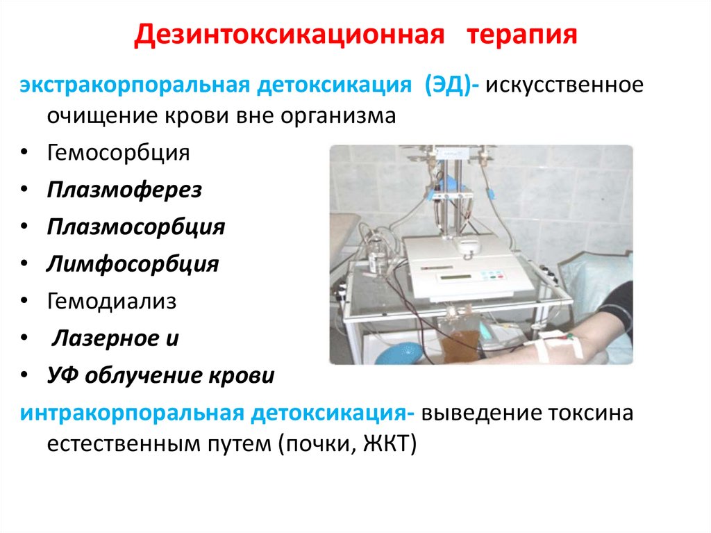 Дегидратационная терапия - описание услуги, при каких болезнях и какие врачи назначают