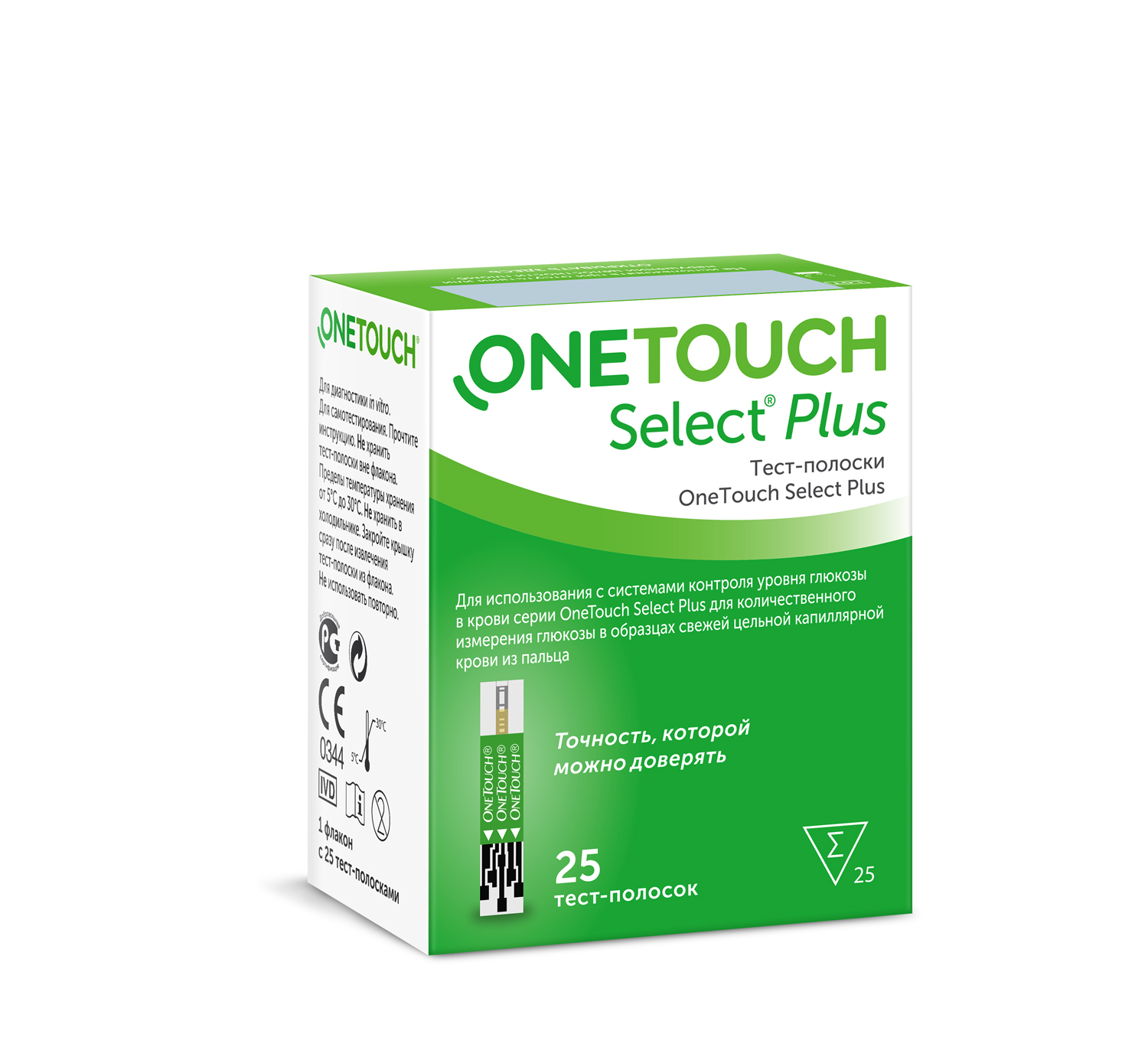 Обзор глюкометра one touch select