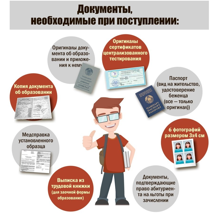 Как подать документы в вуз онлайн: расширенный гайд