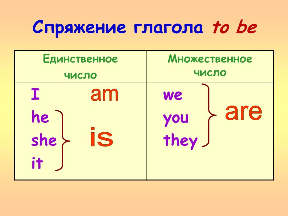 Что такое вайб в молодежном сленге