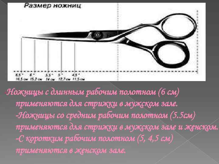 Филировка волос- все техники в деталях